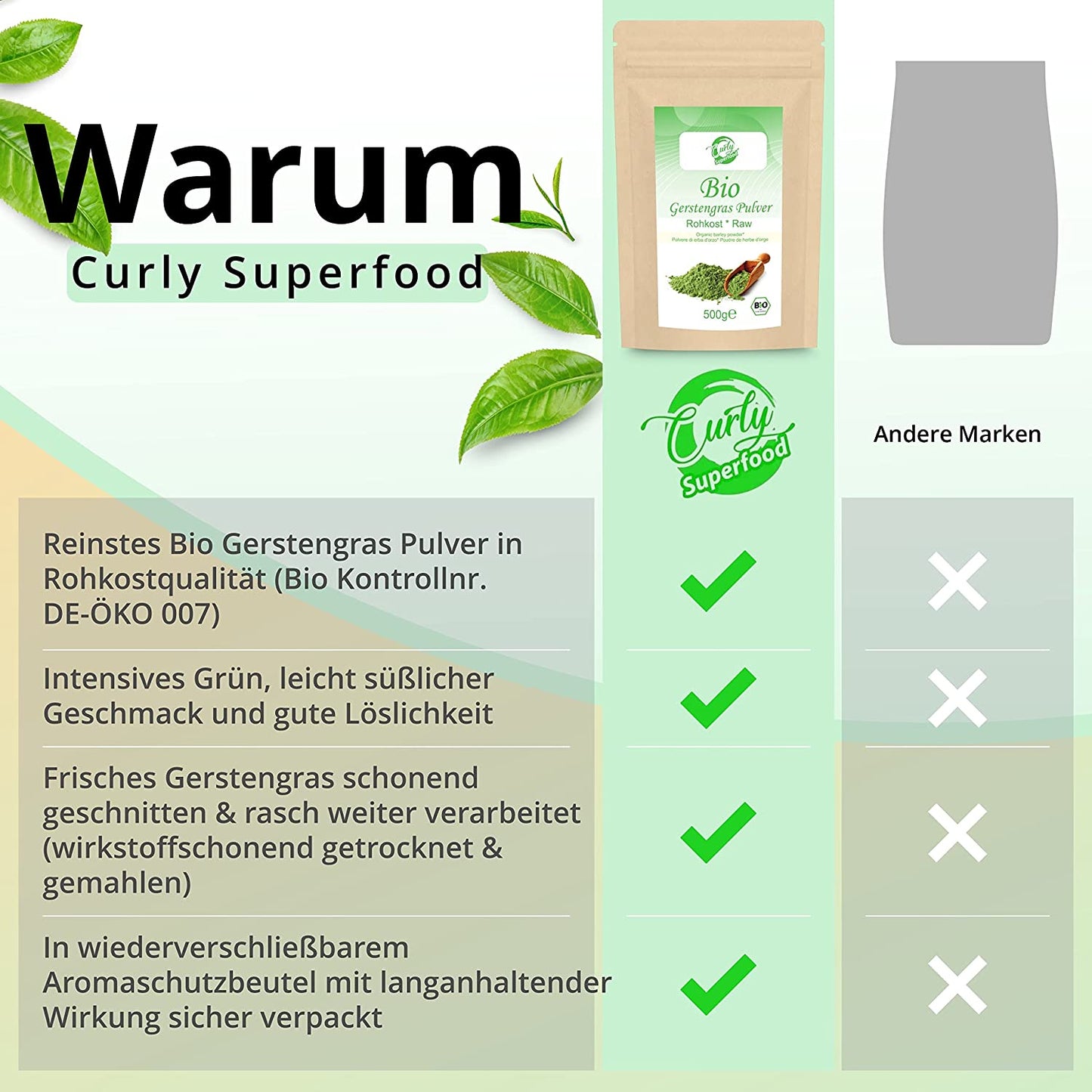 Bio Gerstengraspulver Sparvorrat