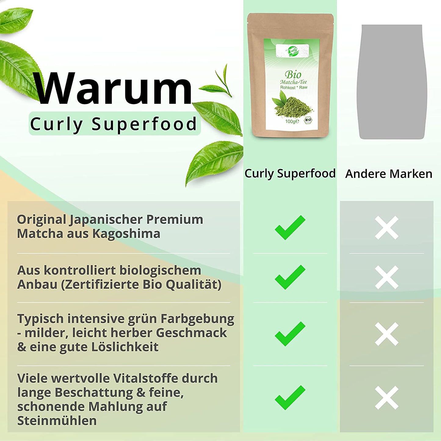 Bio Matcha Pulver | 100 g Matcha Tee